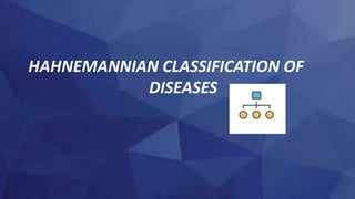 HAHNEMANNIAN CLASSIFICATION OF
DISEASES
 