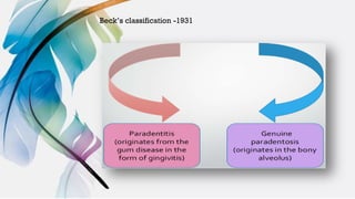 Classification of periodontal diseases | PDF