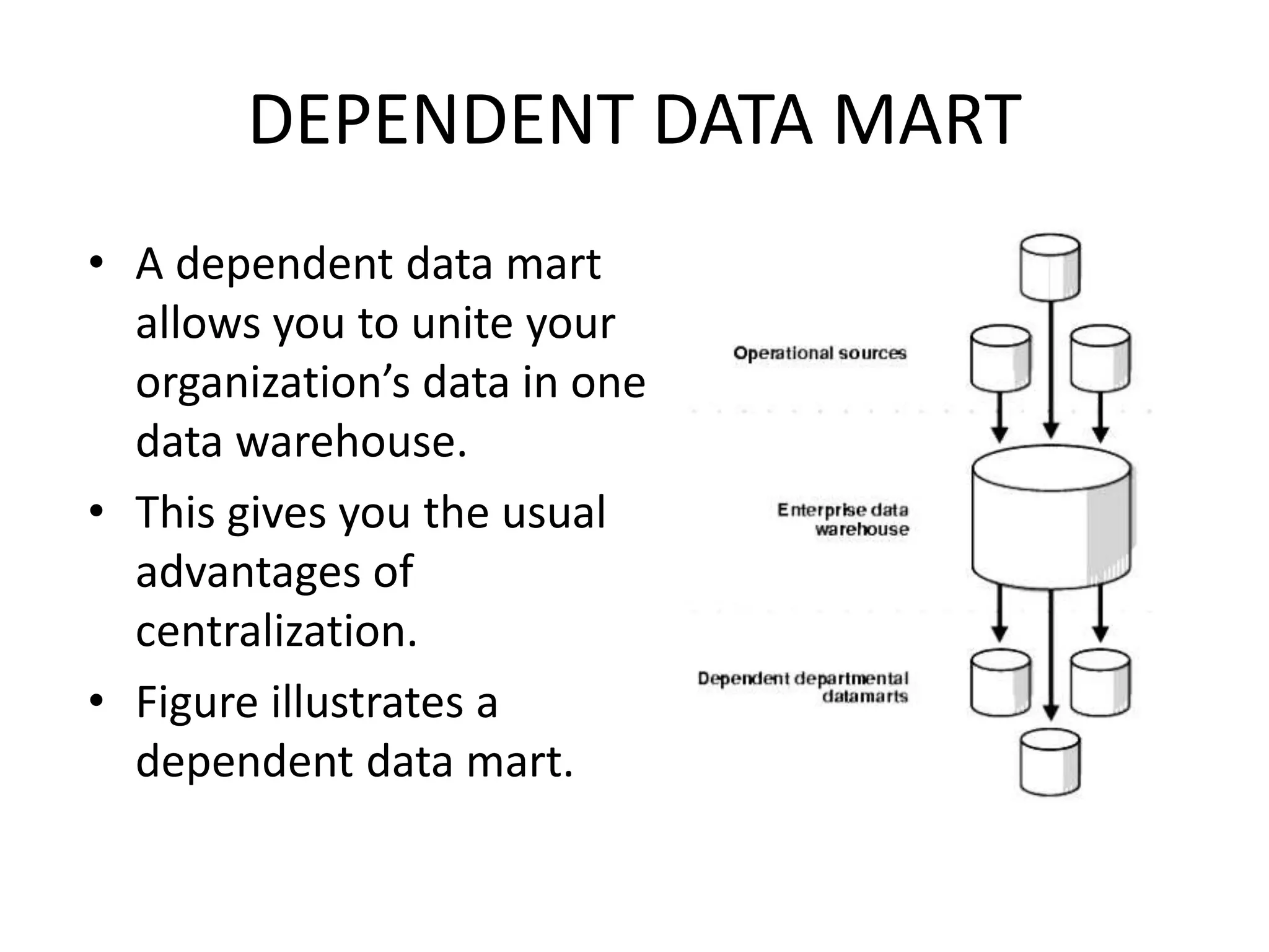 DEPENDENT DATA MART
• A dependent data mart
allows you to unite your
organization’s data in one
data warehouse.
• This gives you the usual
advantages of
centralization.
• Figure illustrates a
dependent data mart.
 