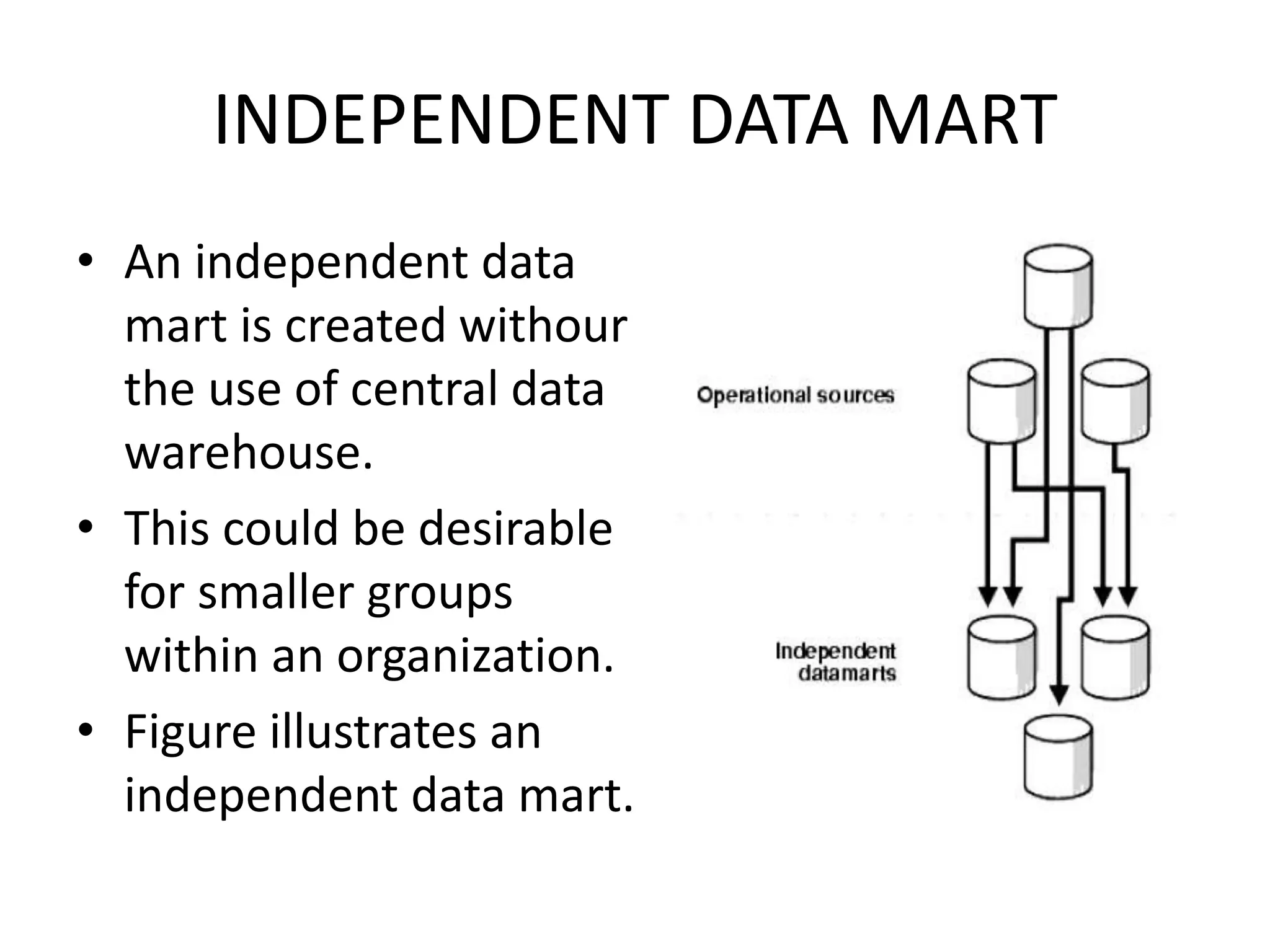 INDEPENDENT DATA MART
• An independent data
mart is created withour
the use of central data
warehouse.
• This could be desirable
for smaller groups
within an organization.
• Figure illustrates an
independent data mart.
 