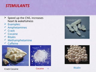 Cocoine Example Classification of Drugs by Dr sikandar Ali | PPT
