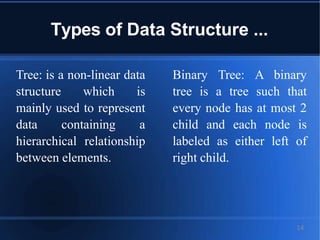 Classification of DS.pptx