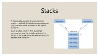 Stacks
◦ A stack is a linear data structure in which
insertion and deletion of elements are done at
only one end, which is known as the top of
the stack.
◦ Stack is called a last-in, first-out (LIFO)
structure because the last element which is
added to the stack is the first element which is
deleted from the stack.
 