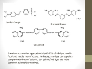 Methyl Orange
Congo Red
Bismarck Brown
Azo dyes account for approximately 60-70% of all dyes used in
food and textile manufacture. In theory, azo dyes can supply a
complete rainbow of colours, but yellow/red dyes are more
common as blue/brown dyes.
 