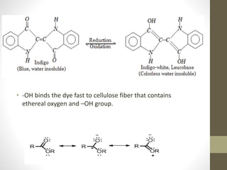 • -OH binds the dye fast to cellulose fiber that contains
ethereal oxygen and –OH group.
 