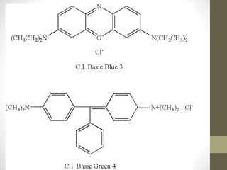 Classification of dyes