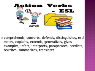  comprehends, converts, defends, distinguishes, esti
 mates, explains, extends, generalizes, gives
 examples, infers, interprets, paraphrases, predicts,
 rewrites, summarizes, translates.
 