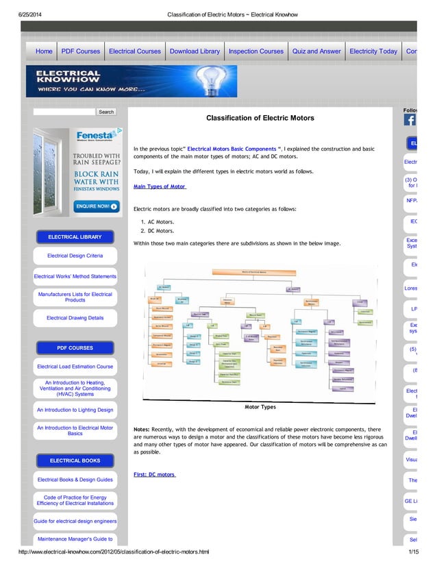 Classification of electric motors PDF
