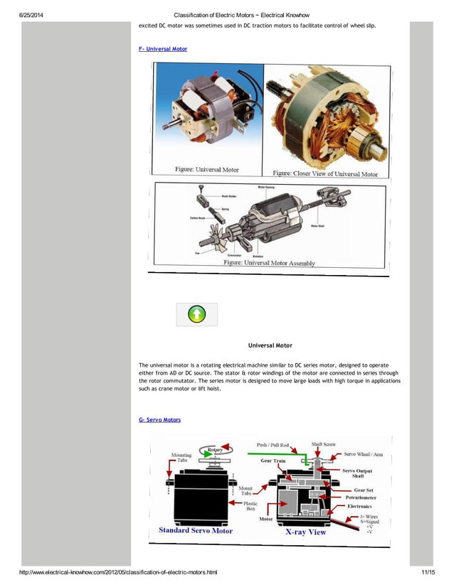Classification of electric motors | PDF | Radio Control | Hobbies ...