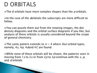 The d orbitals have more complex shapes than the p orbitals.
In the case of the dorbitals the subscripts are more difficult to
follow.
You can puzzle them out from the rotating images, the dot
density diagrams and the orbital surface diagrams if you like, but
analysis of these orbitals is usually considered beyond the scope
of general chemistry.
The same pattern extends to n = 4 where four orbital types,
namely, 4s, 4p, 4dand 4f, are found.
While none of these orbitals will be shown, the patterns seen in
moving from 1s to 2s or from 2p to 3p continue with the s, p,
and d orbitals
 