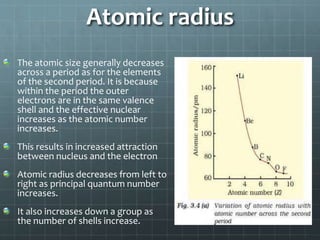 Classification of elements and periodicity in properties class 11th ...