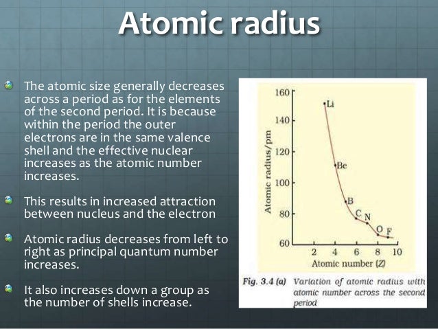 periodic table left to right atomic radius choice image periodic periodic table left to right atomic - Periodic Table Left To Right Atomic Radius periodic table left to right atomic radius choice image periodic periodic table left to right atomic - Periodic Table Left To Right Atomic Radius