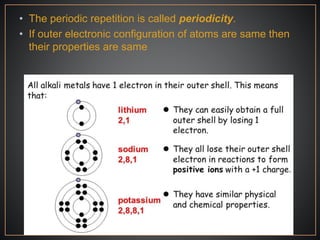 • The periodic repetition is called periodicity.
• If outer electronic configuration of atoms are same then
their properties are same
 