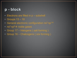• Electrons are filled in p – subshell
• Groups 13 – 18
• General electronic configuration ns2 np1-6
• ns2 np6 noble gases
• Group 17 – Halogens ( salt forming )
• Group 16 – Chalcogens ( ore forming )
 