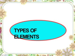 Elementasl Types Classification of Elements.pptx UPDATED (1).pptx