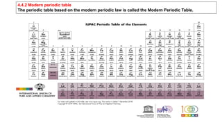 classification of elements and periodicity.pdf