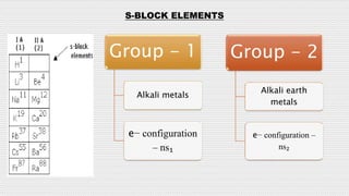 Classification of elements | PPTX