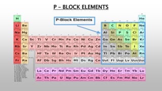 Classification of elements | PPTX