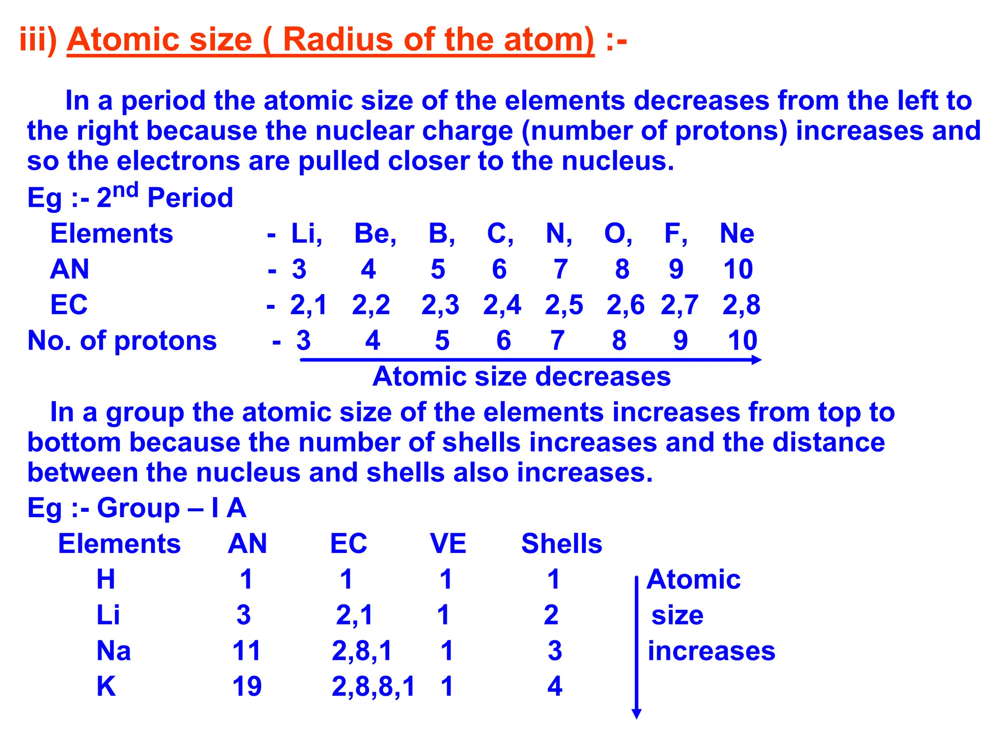 iii) Atomic size ( Radius of the atom) :-
In a period the atomic size of the elements decreases from the left to
the right because the nuclear charge (number of protons) increases and
so the electrons are pulled closer to the nucleus.
Eg :- 2nd Period
Elements - Li, Be, B, C, N, O, F, Ne
AN - 3 4 5 6 7 8 9 10
EC - 2,1 2,2 2,3 2,4 2,5 2,6 2,7 2,8
No. of protons - 3 4 5 6 7 8 9 10
Atomic size decreases
In a group the atomic size of the elements increases from top to
bottom because the number of shells increases and the distance
between the nucleus and shells also increases.
Eg :- Group – I A
Elements AN EC VE Shells
H 1 1 1 1 Atomic
Li 3 2,1 1 2 size
Na 11 2,8,1 1 3 increases
K 19 2,8,8,1 1 4
 