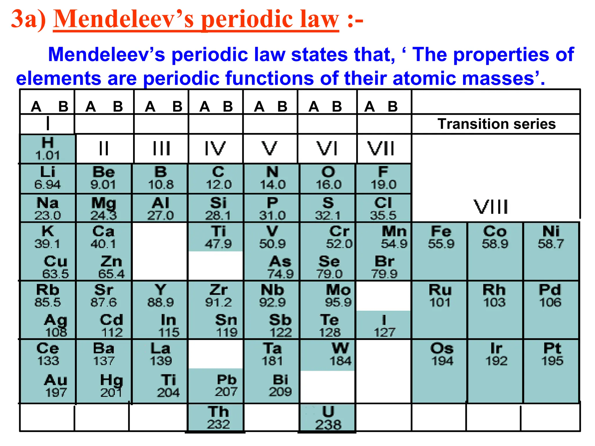 3a) Mendeleev’s periodic law :-
Mendeleev’s periodic law states that, ‘ The properties of
elements are periodic functions of their atomic masses’.
A B A B A B A B A B A B A B
Transition series
 