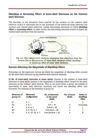 Classification of elements manik | PDF