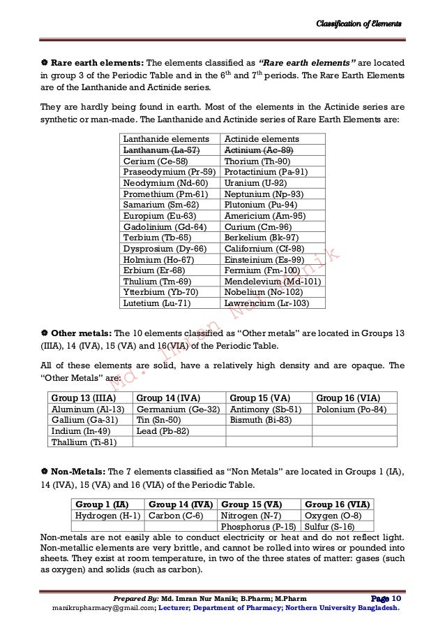 Periodic Table periodic table column 15 : Classification of elements manik