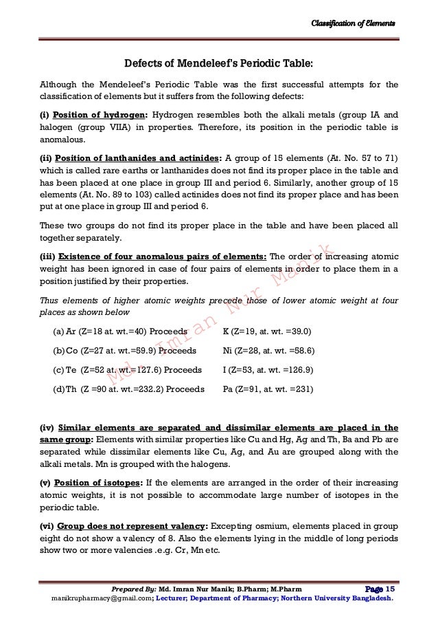 Periodic Table periodic table column 15 : Classification of elements manik