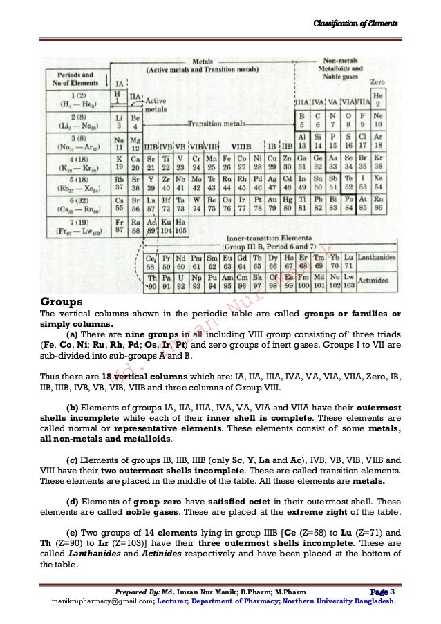 Periodic Table where are the lanthanides and actinides placed on the periodic table : Classification of elements manik