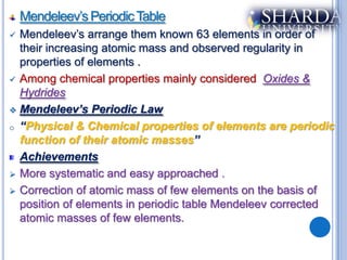 Mendeleev’s Periodic Table
 Mendeleev’s arrange them known 63 elements in order of
  their increasing atomic mass and observed regularity in
  properties of elements .
 Among chemical properties mainly considered Oxides &
  Hydrides
 Mendeleev’s Periodic Law

o “Physical & Chemical properties of elements are periodic
  function of their atomic masses’’
  Achievements
 More systematic and easy approached .

 Correction of atomic mass of few elements on the basis of
  position of elements in periodic table Mendeleev corrected
  atomic masses of few elements.
 