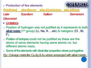  Production of few elements
Predicted eka-Boron eka-Aluminium eks-silicon
Later           Scandium          Gallium               Germanium
Discovered
  Limitations
o Position of hydrogen was not justified as it represents to both
  alkali metals (1st group) (Li, Na, K….etc) & halogens (Cl , Br,
  F).
o Position of Isotopes could not be justified as these are the
  atoms of same elements having same atomic no. but
  different atomic mass.
o Some of the elements with dissimilar properties where put together.

Eg:- Coinage metal like Cu,Ag & Au where arreanged with alkali metals .
 
