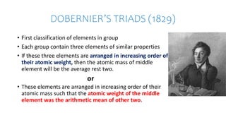 Triads Classification CLASSIFICATION OF ELEMENTS & PERIODICITY IN PROPERTIES.pptx