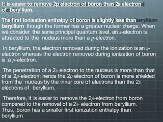 It is easier to remove 2p electron of boron than 2s electron
of beryllium.
The first ionisation enthalpy of boron is slightly less than
beryllium though the former has a greater nuclear charge. When
we consider the same principal quantum level, an s-electron is
attracted to the nucleus more than a p-electron.
In beryllium, the electron removed during the ionization is an s-
electron whereas the electron removed during ionization of boron
is a p-electron.
The penetration of a 2s-electron to the nucleus is more than that
of a 2p-electron; hence the 2p electron of boron is more shielded
from the nucleus by the inner core of electrons than the 2s
electrons of beryllium.
Therefore, it is easier to remove the 2p-electron from boron
compared to the removal of a 2s- electron from beryllium.
Thus, boron has a smaller first ionization enthalpy than
beryllium
 