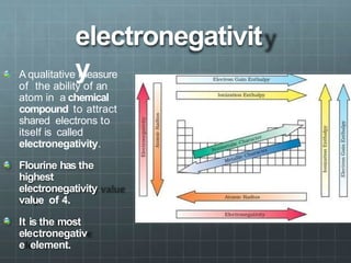 electronegativit
y
A qualitative measure
of the ability of an
atom in a chemical
compound to attract
shared electrons to
itself is called
electronegativity.
Flourine has the
highest
electronegativity
value of 4.
It is the most
electronegativ
e element.
 