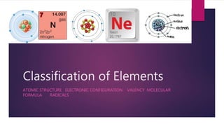 Classification of Elements
ATOMIC STRUCTURE ELECTRONIC CONFIGURATION VALENCY MOLECULAR
FORMULA RADICALS
 