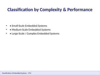 Classification_of_Embedded_Systems_Best_PPTXW.pptx