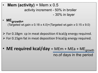 Classification of energy related to poultry | PPTX