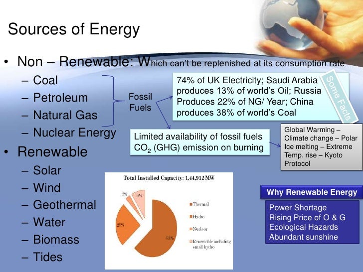 Natural Gas Renewable Energy Source Natural Gas Renewable Energy Source