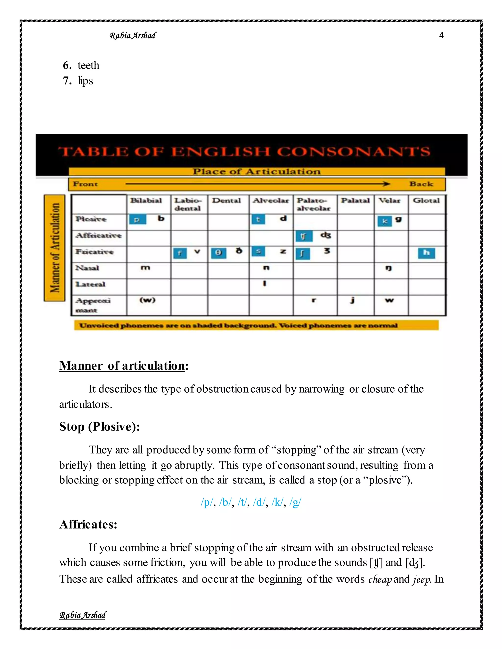 classification of English vowels & consonants.docx