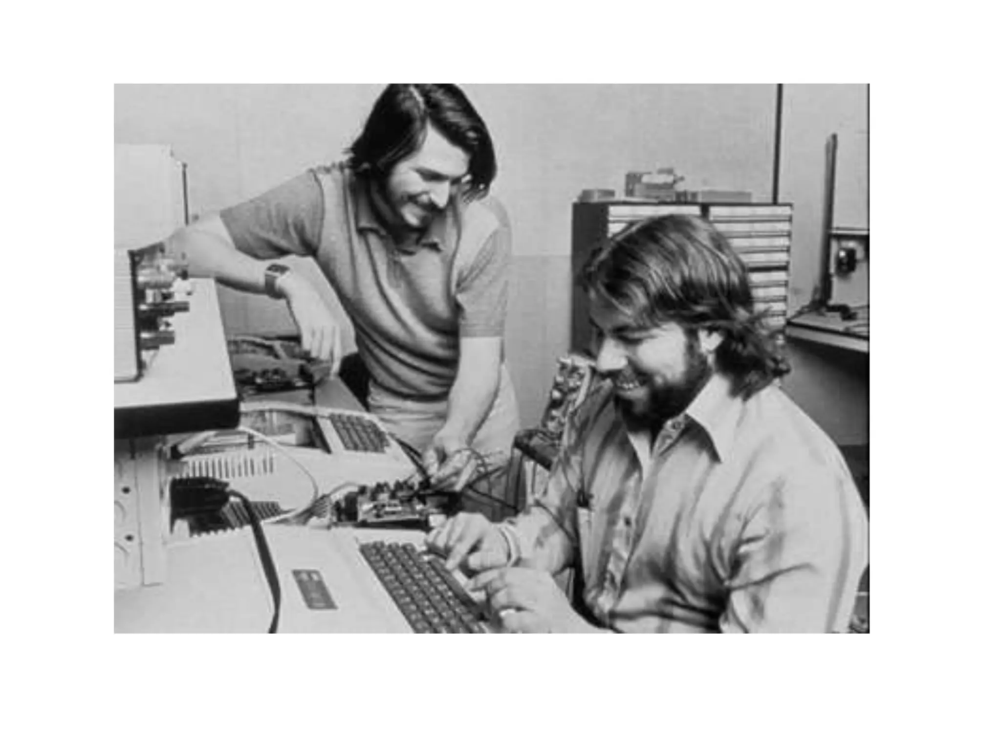 Classification of entreprenuers