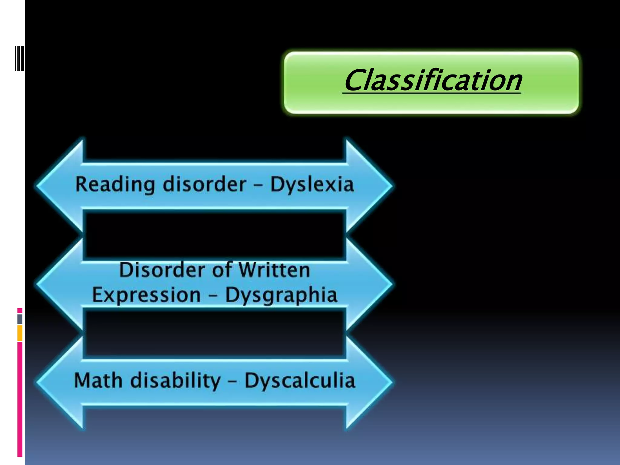 Classification
 