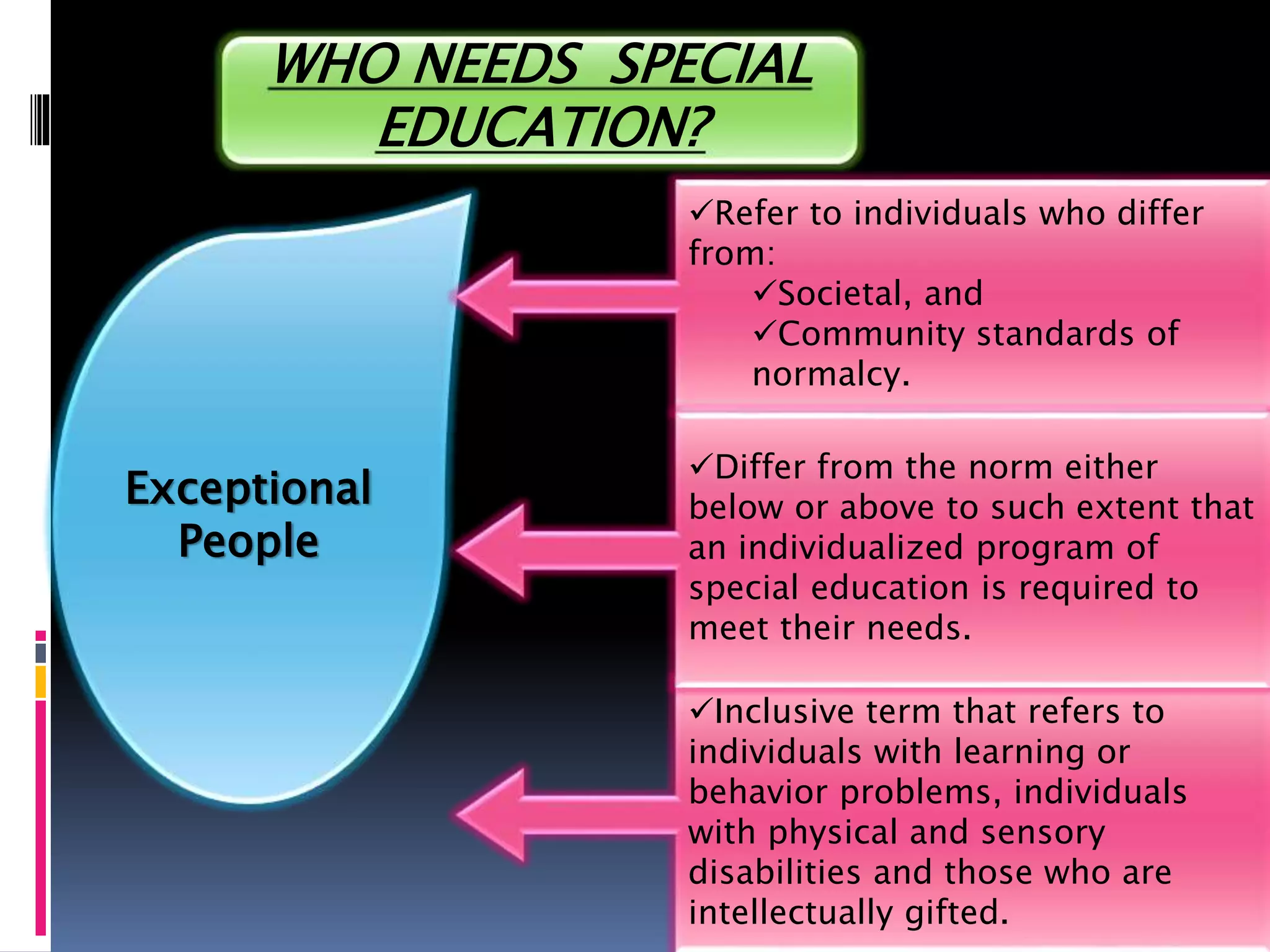 WHO NEEDS SPECIAL
EDUCATION?
Exceptional
People
Refer to individuals who differ
from:
Societal, and
Community standards of
normalcy.
Inclusive term that refers to
individuals with learning or
behavior problems, individuals
with physical and sensory
disabilities and those who are
intellectually gifted.
Differ from the norm either
below or above to such extent that
an individualized program of
special education is required to
meet their needs.
 