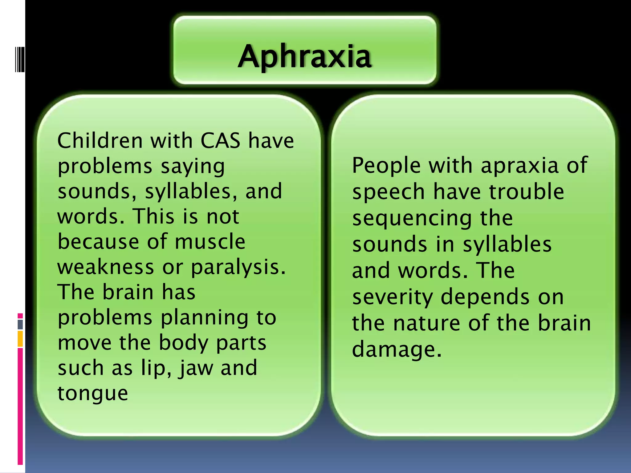 Children with CAS have
problems saying
sounds, syllables, and
words. This is not
because of muscle
weakness or paralysis.
The brain has
problems planning to
move the body parts
such as lip, jaw and
tongue
Aphraxia
People with apraxia of
speech have trouble
sequencing the
sounds in syllables
and words. The
severity depends on
the nature of the brain
damage.
 