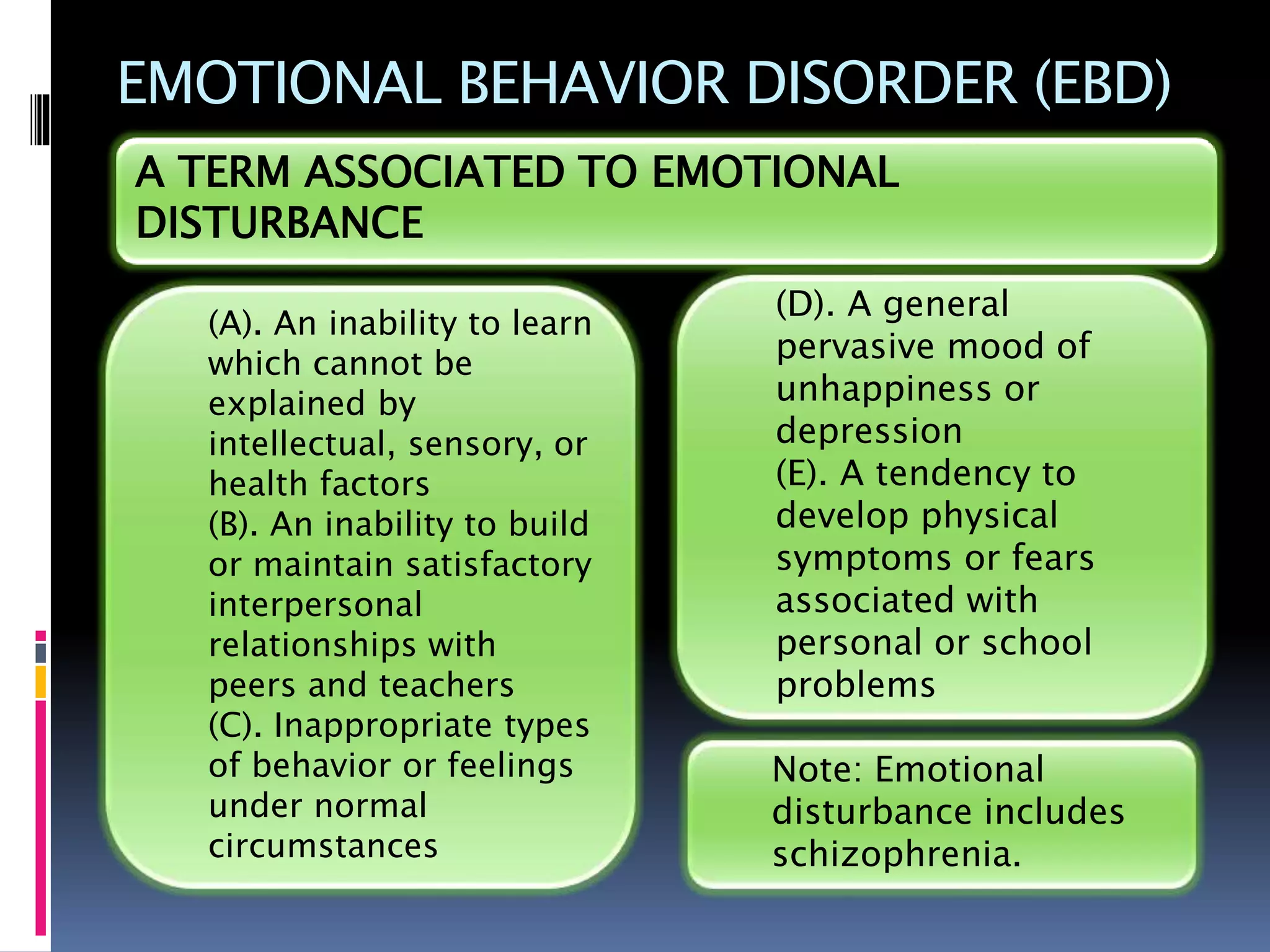 EMOTIONAL BEHAVIOR DISORDER (EBD)
(A). An inability to learn
which cannot be
explained by
intellectual, sensory, or
health factors
(B). An inability to build
or maintain satisfactory
interpersonal
relationships with
peers and teachers
(C). Inappropriate types
of behavior or feelings
under normal
circumstances
A TERM ASSOCIATED TO EMOTIONAL
DISTURBANCE
(D). A general
pervasive mood of
unhappiness or
depression
(E). A tendency to
develop physical
symptoms or fears
associated with
personal or school
problems
Note: Emotional
disturbance includes
schizophrenia.
 