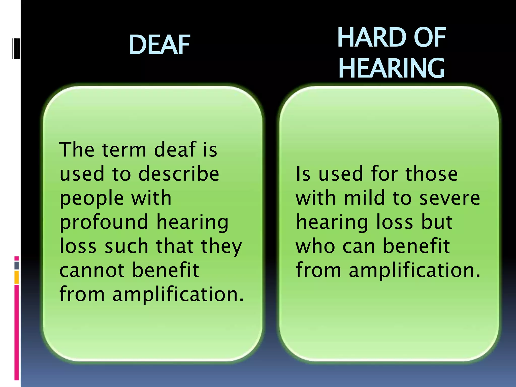 DEAF
The term deaf is
used to describe
people with
profound hearing
loss such that they
cannot benefit
from amplification.
HARD OF
HEARING
Is used for those
with mild to severe
hearing loss but
who can benefit
from amplification.
 
