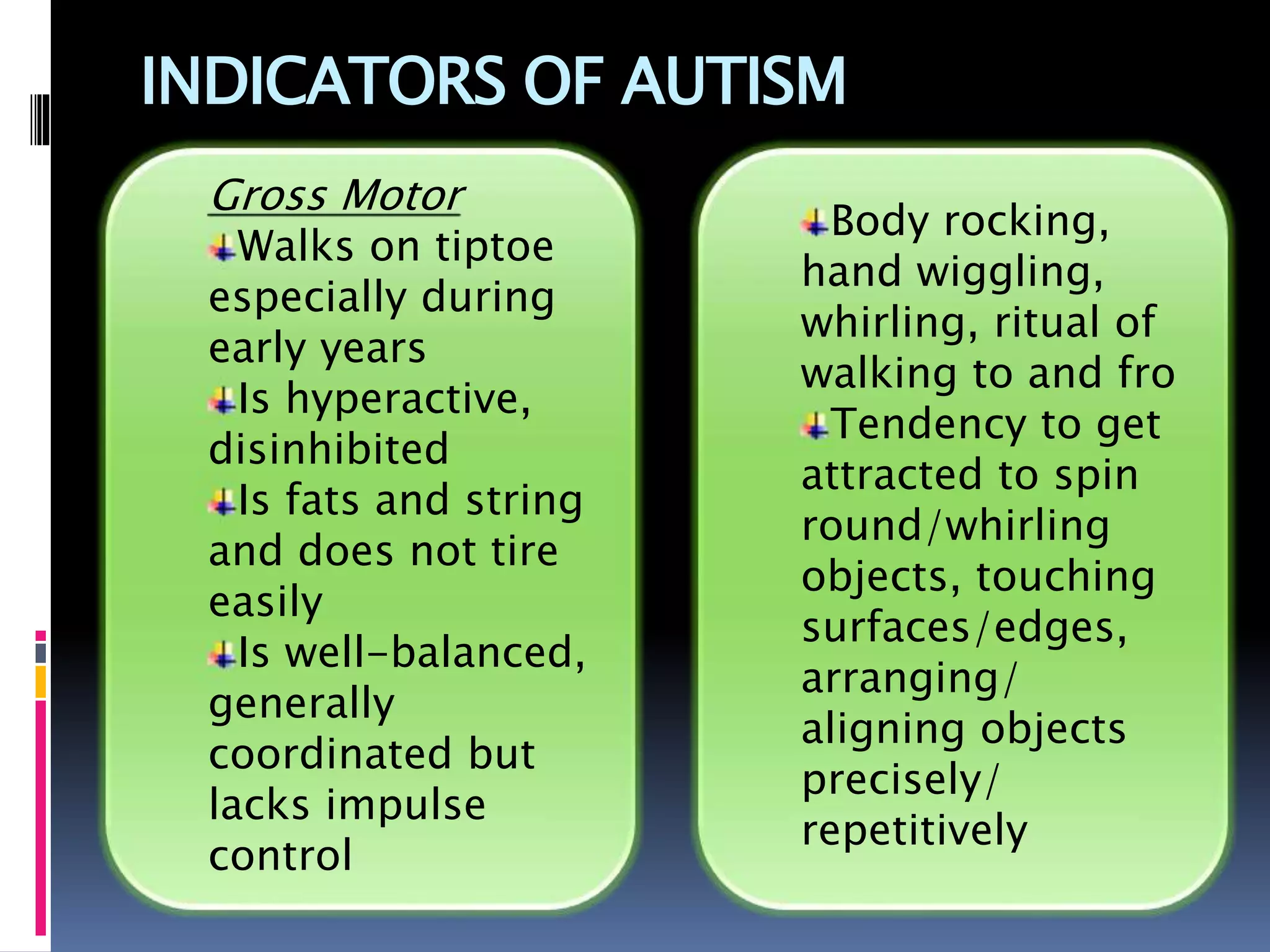 INDICATORS OF AUTISM
Gross Motor
Walks on tiptoe
especially during
early years
Is hyperactive,
disinhibited
Is fats and string
and does not tire
easily
Is well-balanced,
generally
coordinated but
lacks impulse
control
Body rocking,
hand wiggling,
whirling, ritual of
walking to and fro
Tendency to get
attracted to spin
round/whirling
objects, touching
surfaces/edges,
arranging/
aligning objects
precisely/
repetitively
 