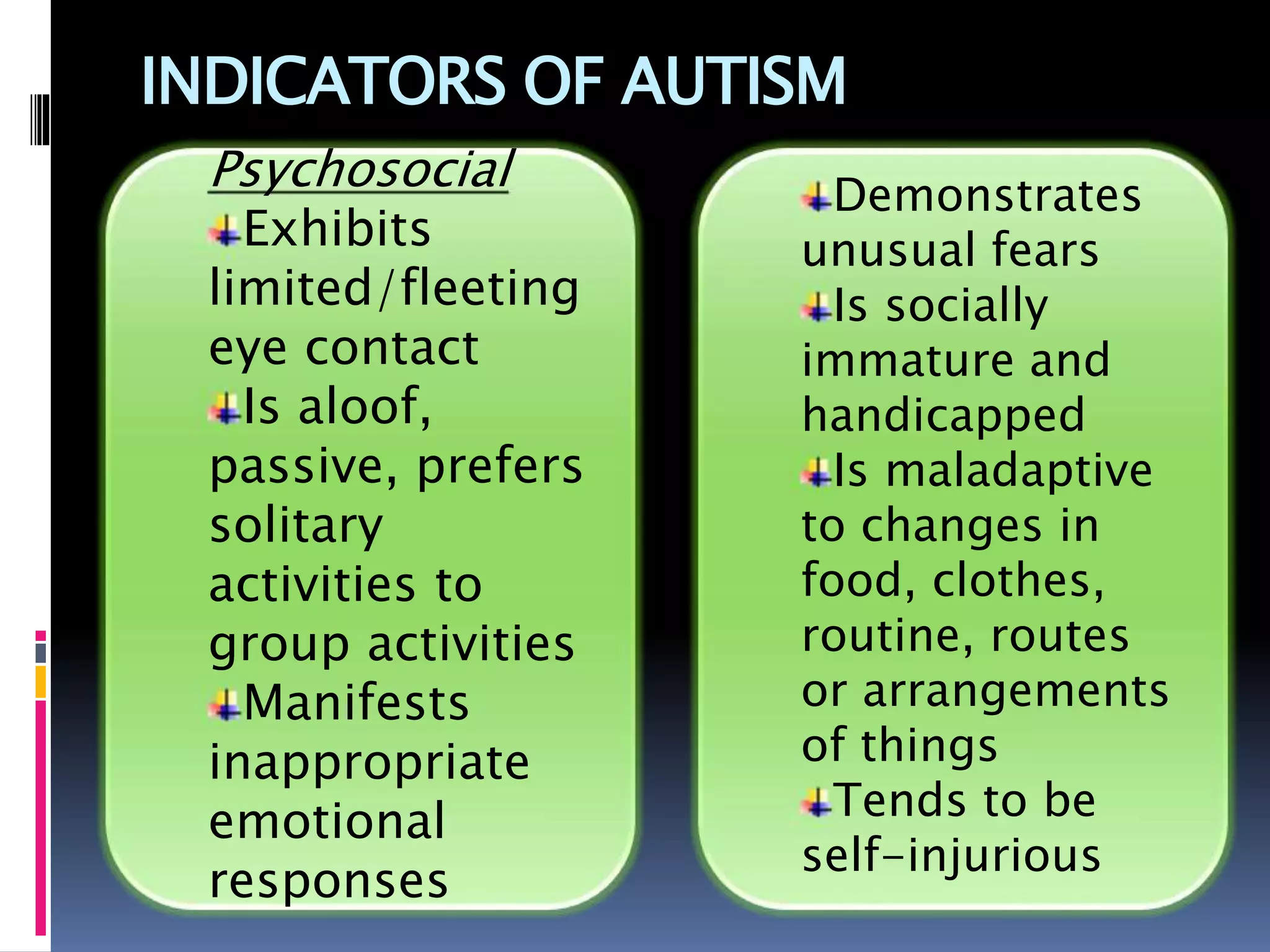 INDICATORS OF AUTISM
Psychosocial
Exhibits
limited/fleeting
eye contact
Is aloof,
passive, prefers
solitary
activities to
group activities
Manifests
inappropriate
emotional
responses
Demonstrates
unusual fears
Is socially
immature and
handicapped
Is maladaptive
to changes in
food, clothes,
routine, routes
or arrangements
of things
Tends to be
self-injurious
 