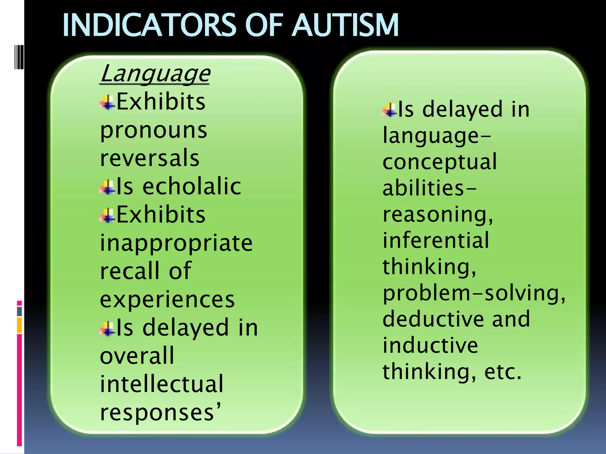 INDICATORS OF AUTISM
Language
Exhibits
pronouns
reversals
Is echolalic
Exhibits
inappropriate
recall of
experiences
Is delayed in
overall
intellectual
responses’
Is delayed in
language-
conceptual
abilities-
reasoning,
inferential
thinking,
problem-solving,
deductive and
inductive
thinking, etc.
 
