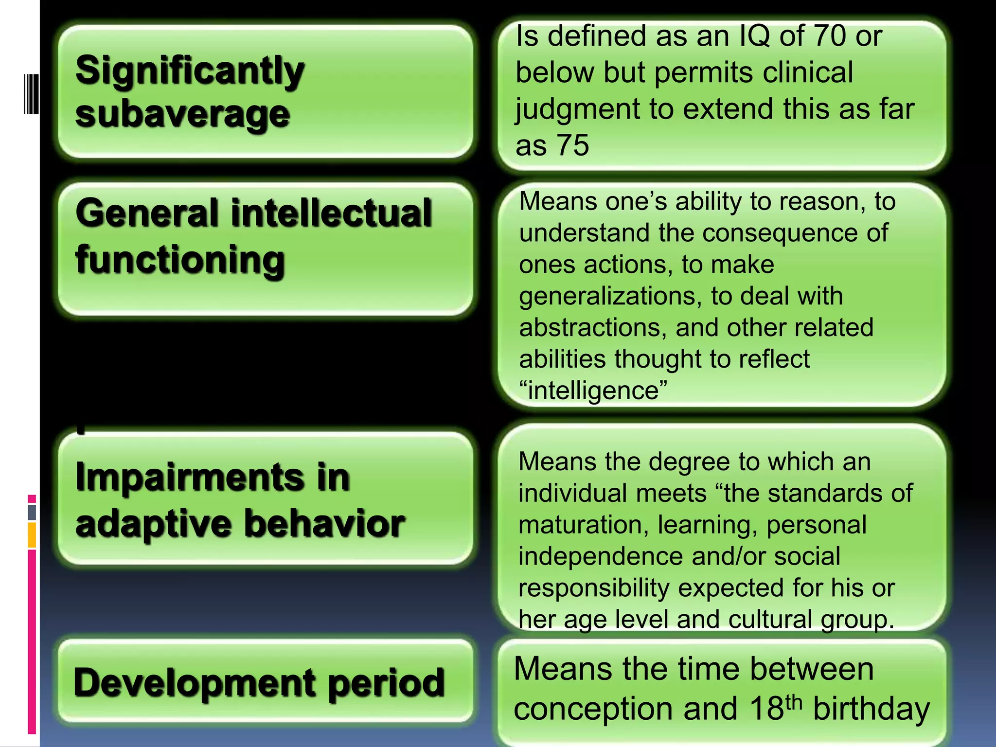 Is defined as an IQ of 70 or
below but permits clinical
judgment to extend this as far
as 75
Significantly
subaverage
General intellectual
functioning
Means one’s ability to reason, to
understand the consequence of
ones actions, to make
generalizations, to deal with
abstractions, and other related
abilities thought to reflect
“intelligence”
I
Impairments in
adaptive behavior
Means the degree to which an
individual meets “the standards of
maturation, learning, personal
independence and/or social
responsibility expected for his or
her age level and cultural group.
Development period Means the time between
conception and 18th birthday
 