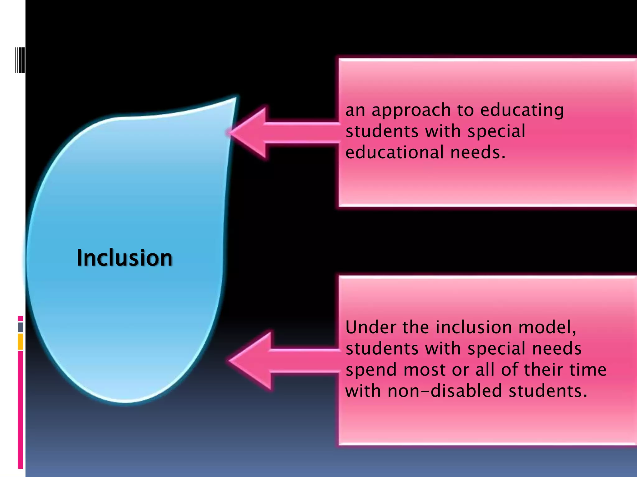 Inclusion
an approach to educating
students with special
educational needs.
Under the inclusion model,
students with special needs
spend most or all of their time
with non-disabled students.
 