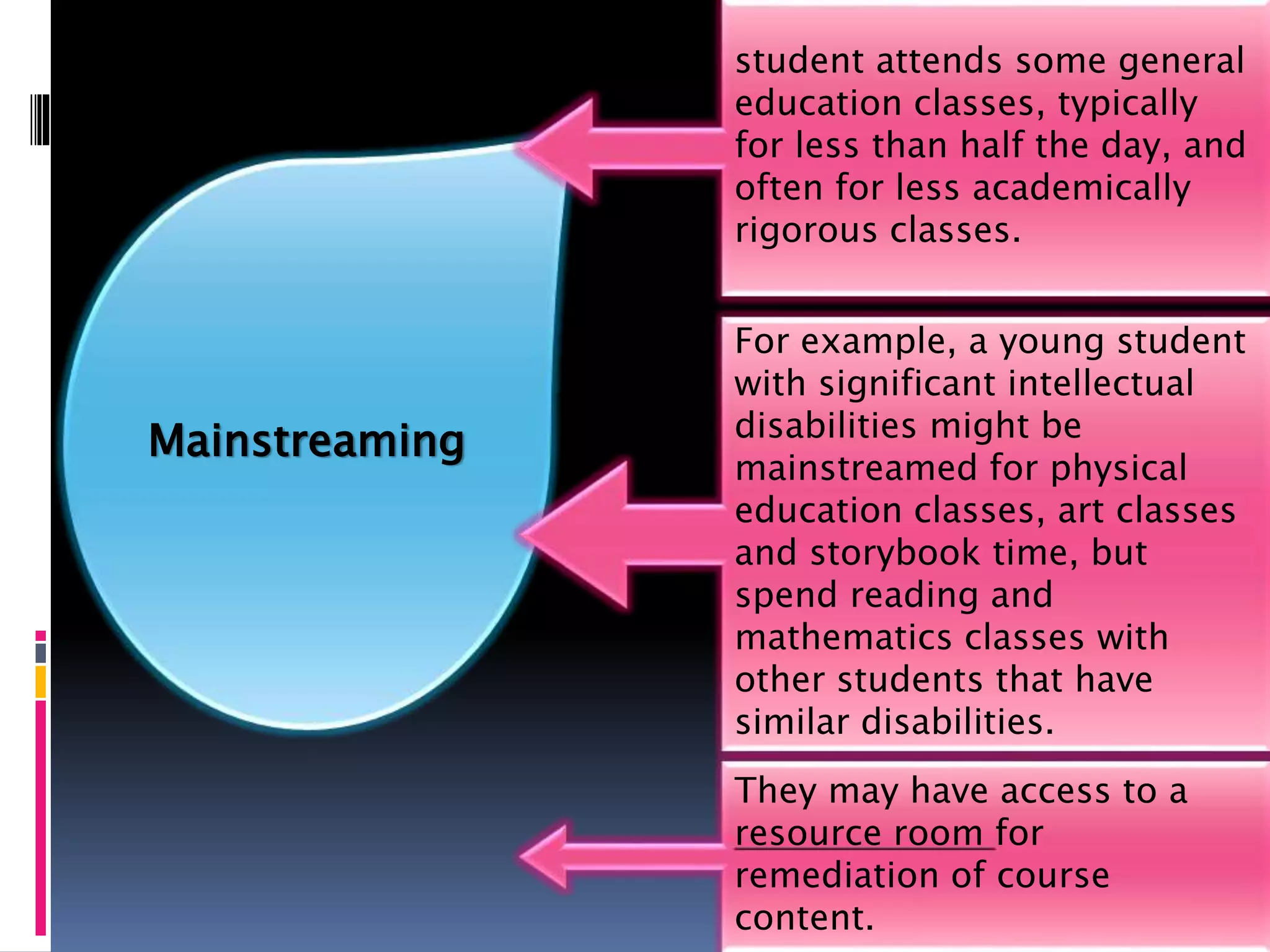 Mainstreaming
student attends some general
education classes, typically
for less than half the day, and
often for less academically
rigorous classes.
For example, a young student
with significant intellectual
disabilities might be
mainstreamed for physical
education classes, art classes
and storybook time, but
spend reading and
mathematics classes with
other students that have
similar disabilities.
They may have access to a
resource room for
remediation of course
content.
 